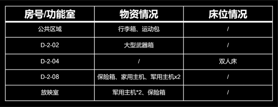北山酒店弯弯绕，路线技巧知多少