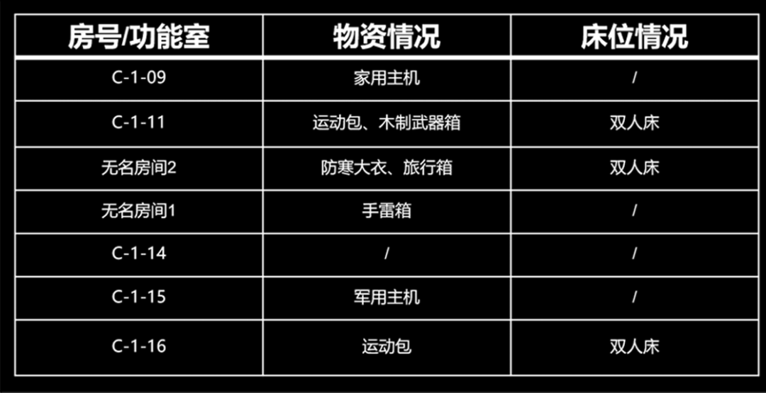 北山酒店弯弯绕，路线技巧知多少