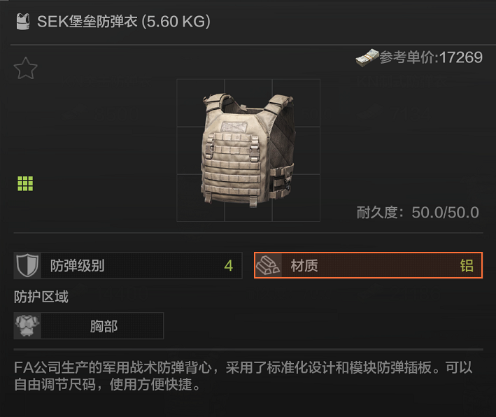 老皮装备库丨萌新防具推荐，3、4级甲深度解析