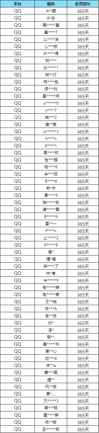 暗区突围物资扫描辅助怎么下