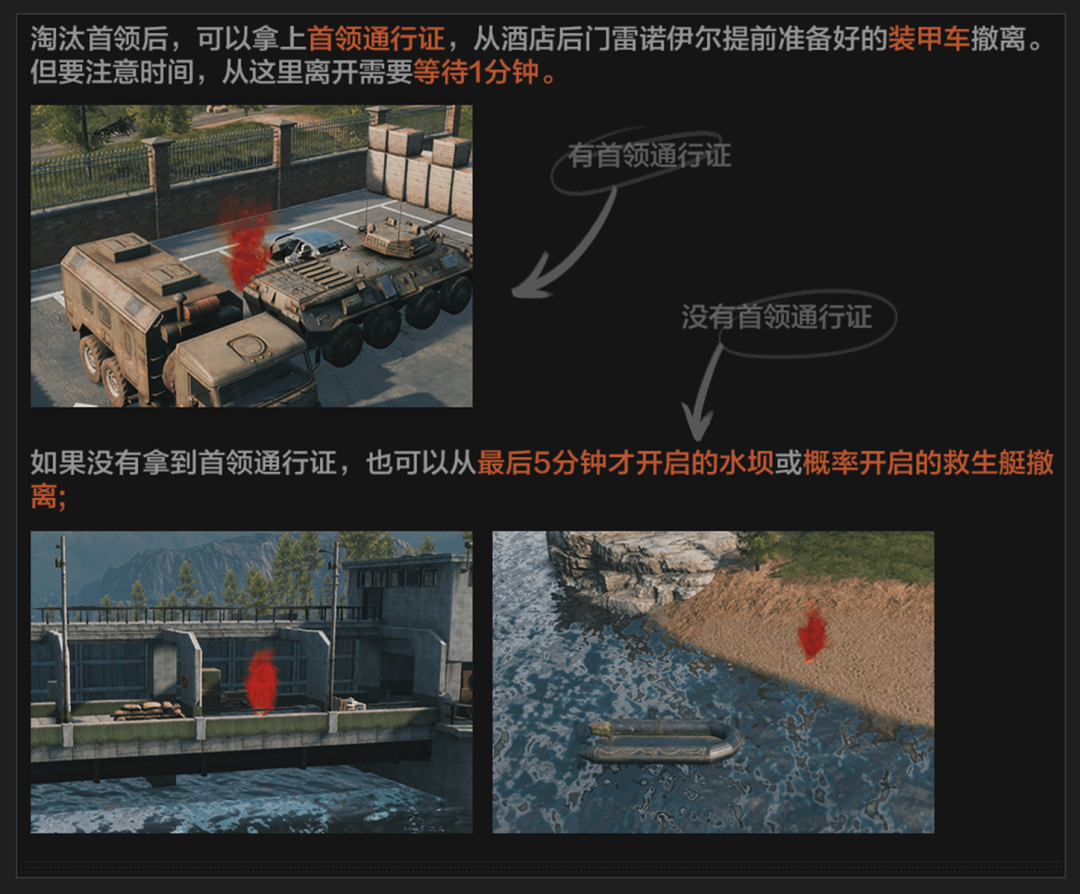 暗区突围最新版本