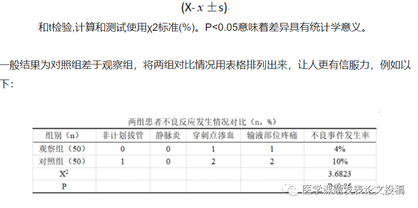 怎么排版护理专业的毕业论文 全网搜