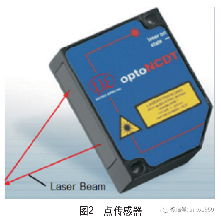 自动智能装配技术在汽车焊装车间的研究与应用的图4