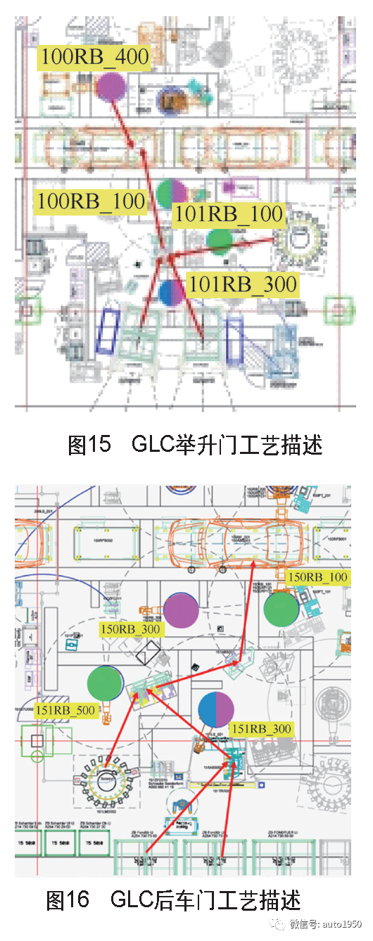 自动智能装配技术在汽车焊装车间的研究与应用的图16