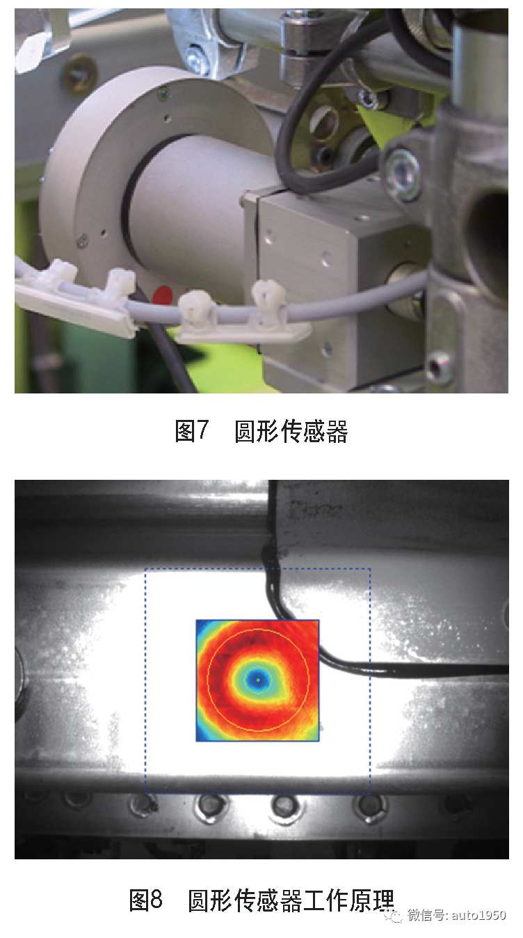 自动智能装配技术在汽车焊装车间的研究与应用的图8