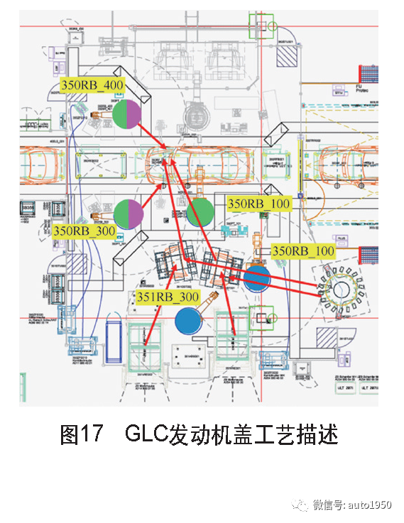 自动智能装配技术在汽车焊装车间的研究与应用的图17