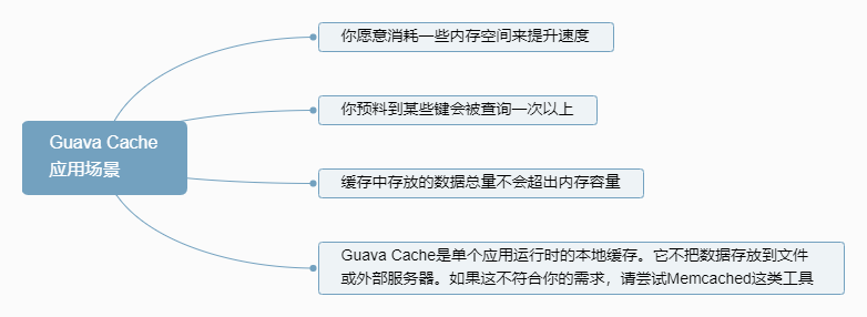 java分布式缓存_systemwebcaching 分布式缓存_ehcache 分布式缓存 配置