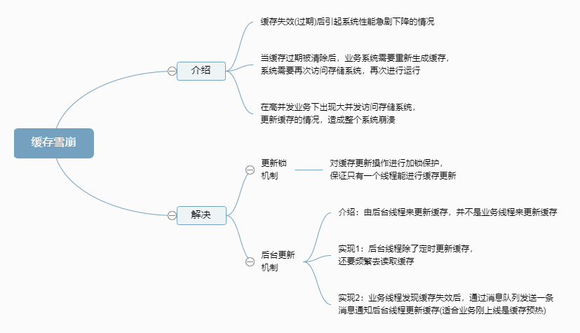 java分布式缓存_systemwebcaching 分布式缓存_ehcache 分布式缓存 配置