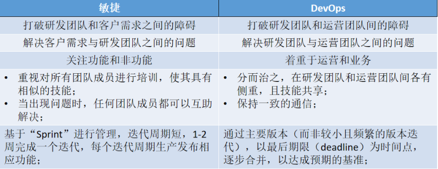 640?wx_fmt=png&tp=webp&wxfrom=5&wx_lazy=1&wx_co=1