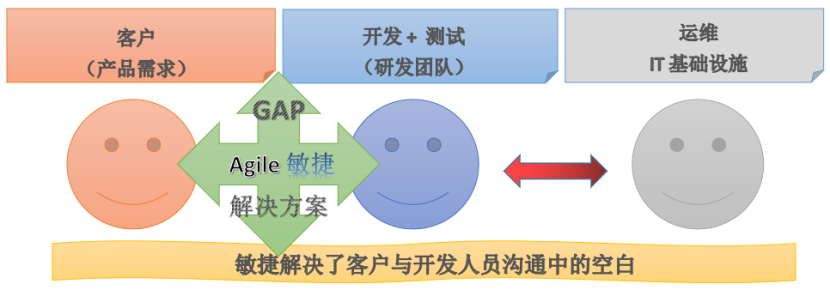 640?wx_fmt=png&tp=webp&wxfrom=5&wx_lazy=1&wx_co=1