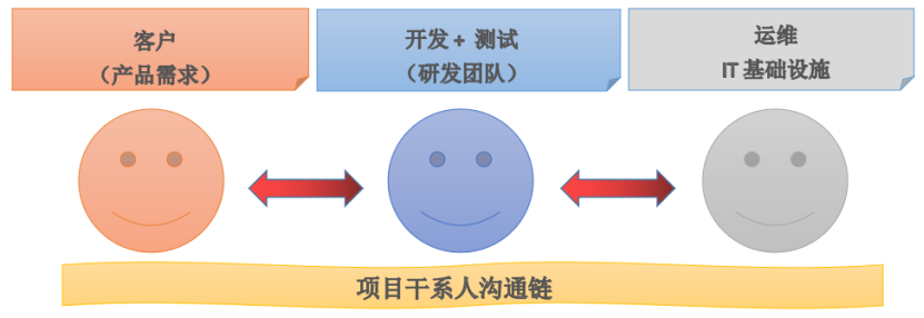 640?wx_fmt=png&tp=webp&wxfrom=5&wx_lazy=1&wx_co=1