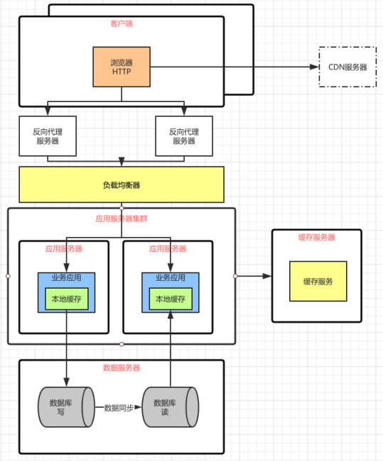 640?wx_fmt=png&wxfrom=5&wx_lazy=1&wx_co=1