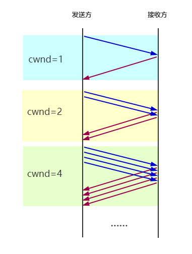 640?wx_fmt=png&tp=webp&wxfrom=5&wx_lazy=1&wx_co=1