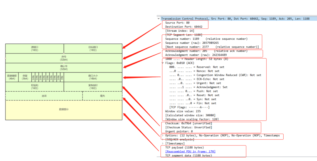 640?wx_fmt=png&tp=webp&wxfrom=5&wx_lazy=1&wx_co=1