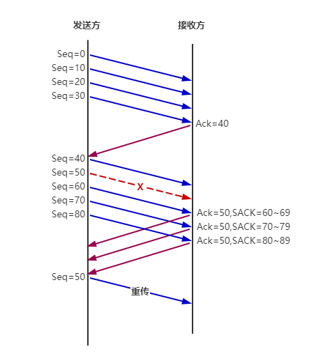 640?wx_fmt=png&tp=webp&wxfrom=5&wx_lazy=1&wx_co=1