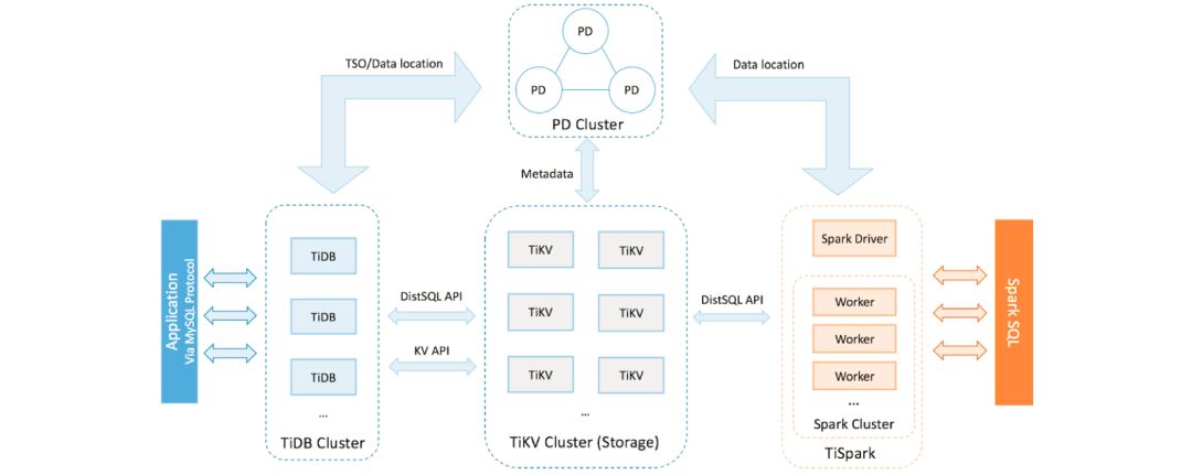 640?wx_fmt=png&tp=webp&wxfrom=5&wx_lazy=1&wx_co=1