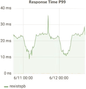 640?wx_fmt=png&tp=webp&wxfrom=5&wx_lazy=1&wx_co=1