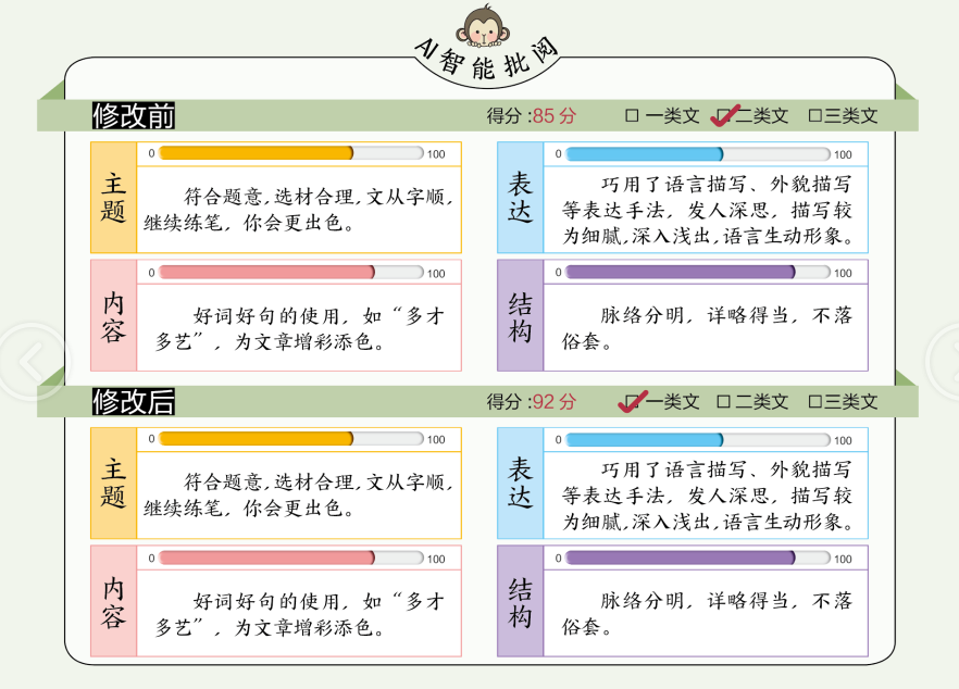 小学语文六年级语文上册教案_小学语文作文教案怎么写_小学语文s版六年级上册第五单元作文教案