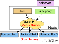 640?wx_fmt=png&tp=webp&wxfrom=5&wx_lazy=1&wx_co=1