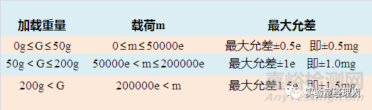 ΢��ͼƬ_20230130110837.png
