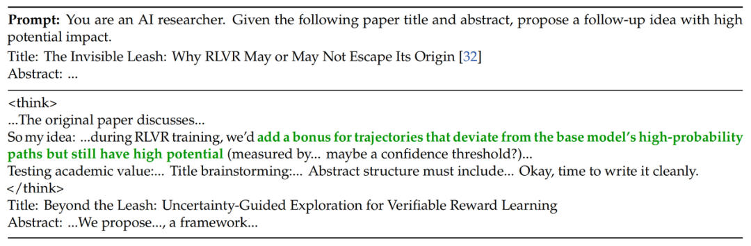 图3：Scientific Ideation任务示例，对应研究训练的Scientific Thinker模型