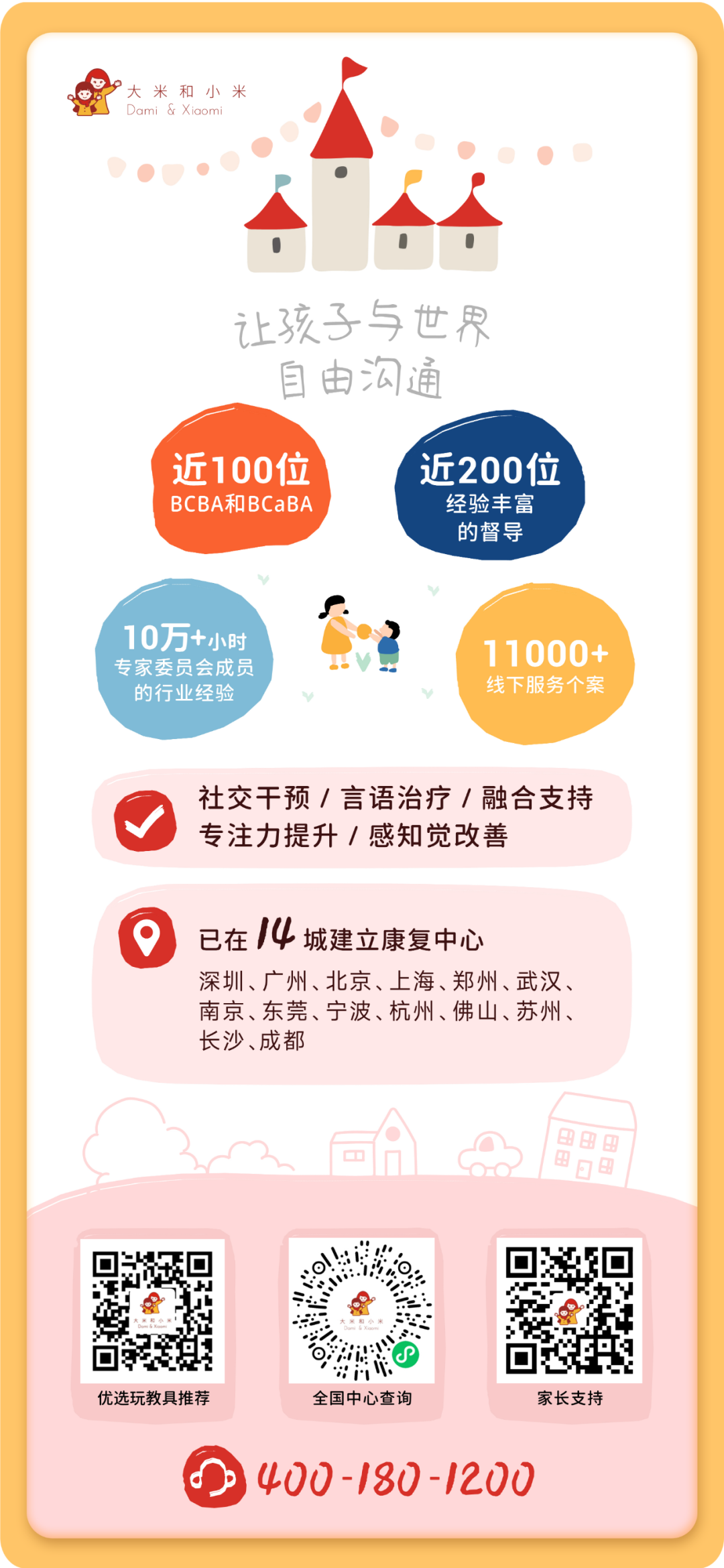 治疗车怎么推姜大米： 我用婴儿车，推着女儿小米去香港求助这些亚洲最好的言语治疗师_https://www.jmylbn.com_新闻资讯_第16张