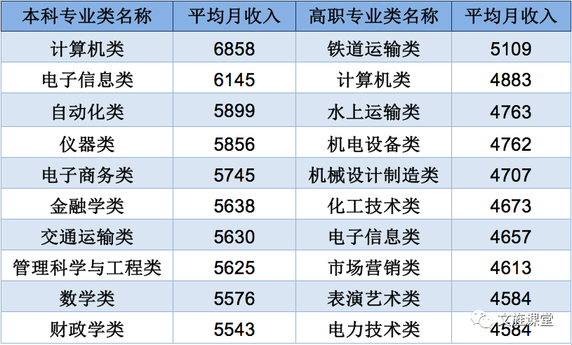 计算机基础知识教案_计算机原理教案下载_计算机组成原理 下载