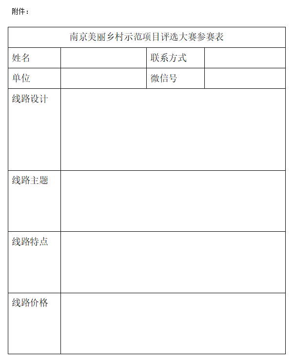 我們需要你的新奇腦洞！南京美麗鄉村精品線路交給你來設計！ 旅遊 第5張