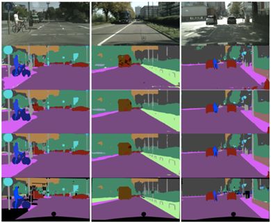 CVPR 2019 | 曠視實時語義分割技術DFANet：高畫質虛化無需雙攝