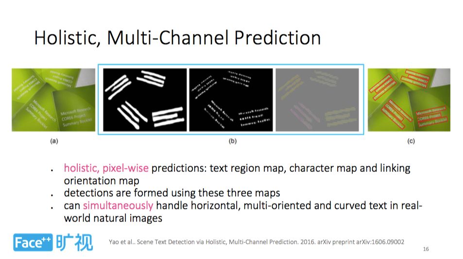 曠視科技姚聰博士：深度學習時代的文字檢測與識別技術