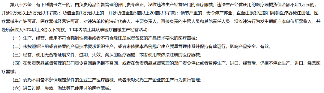 怎么卖医疗器械药店卖器械，新规来了_https://www.jmylbn.com_新闻资讯_第6张