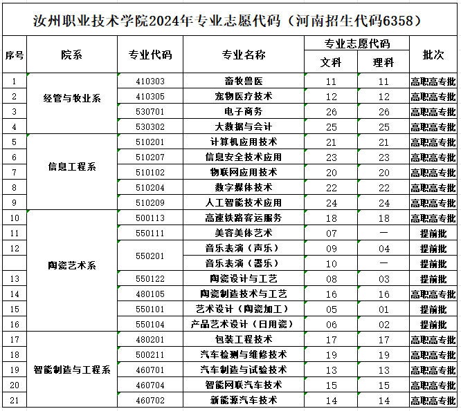 正版综合资料