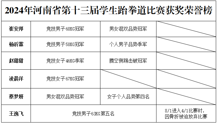 正版综合资料