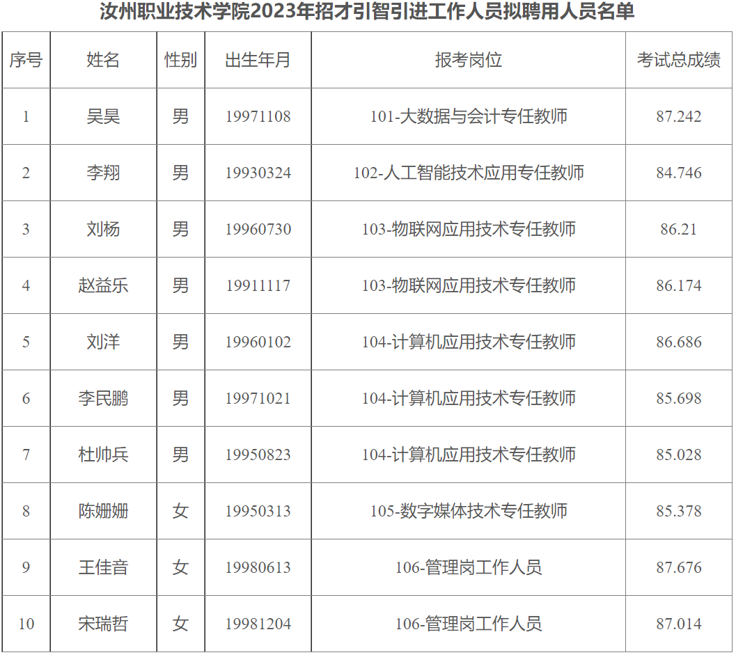 十大最新赌博正规网址