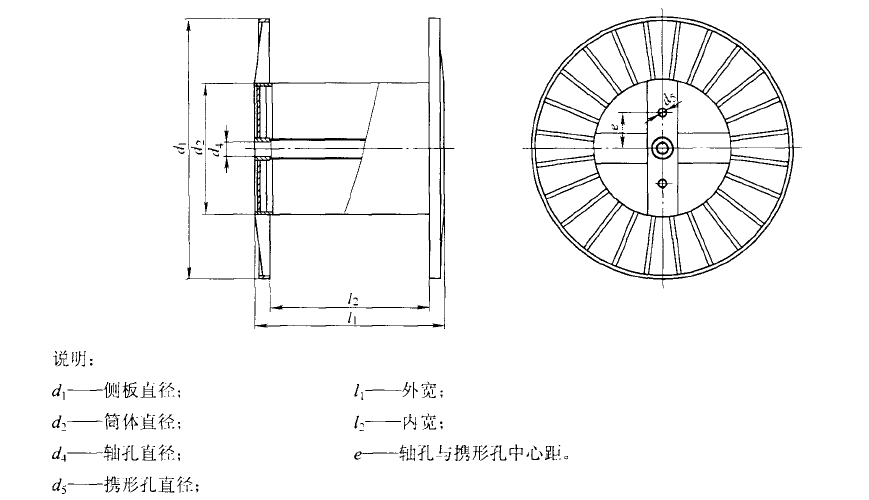 电缆交货盘结构