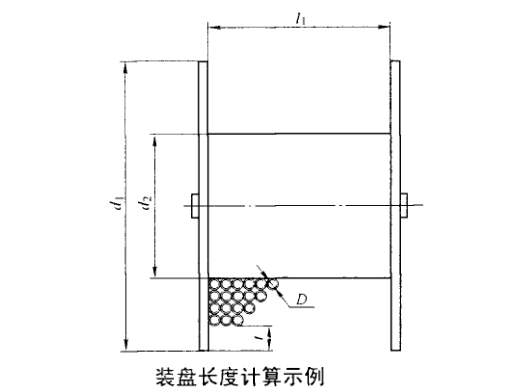 电缆装盘长度计算