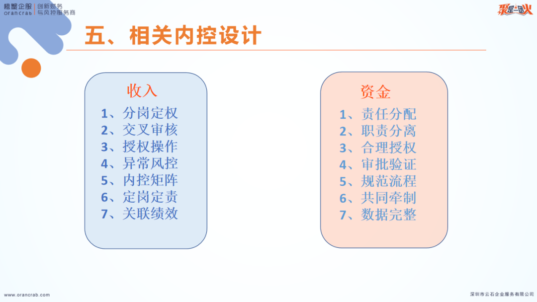 pos机显示打印机故障怎样回事