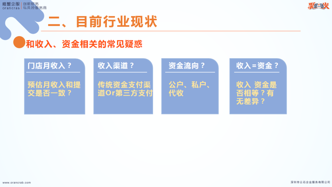 pos机显示打印机故障怎样回事