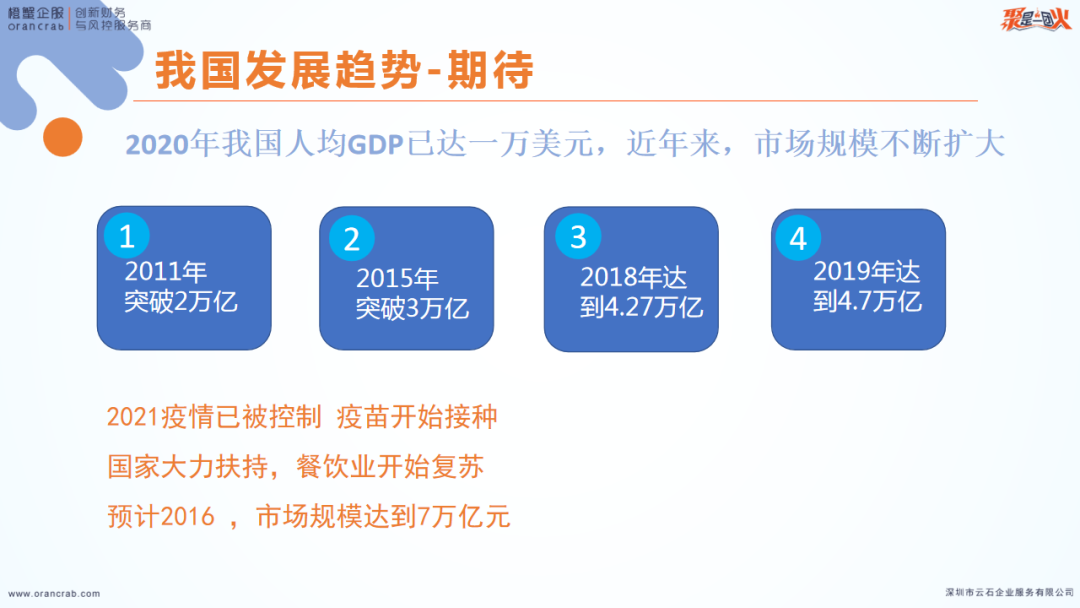 pos机显示打印机故障怎样回事