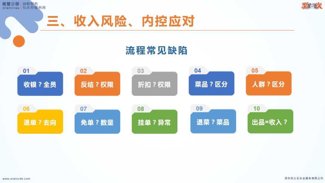 pos机显示打印机故障怎样回事