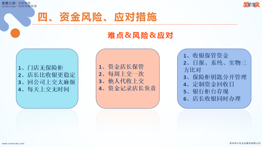 pos机显示打印机故障怎样回事