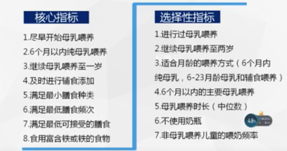 首都兒科研究所王琳主任：兒童生長髮育到底需要哪些營養？ 親子 第6張