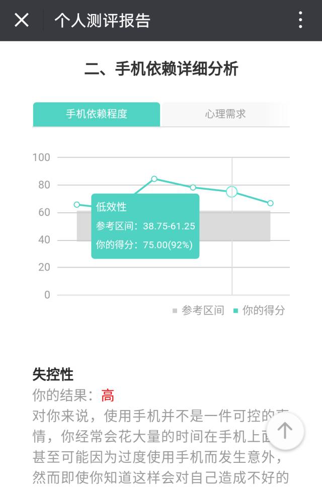 【手機依賴度評估】你患上手機依賴症了嗎？ 科技 第5張