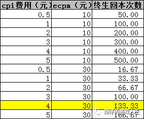 640?wx_fmt=png&tp=webp&wxfrom=5&wx_lazy=1&wx_co=1