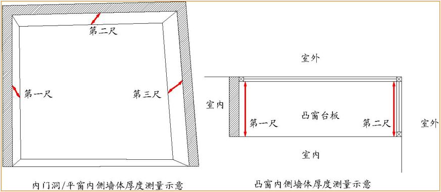 全套实测实量操作手册，值得收藏！的图37