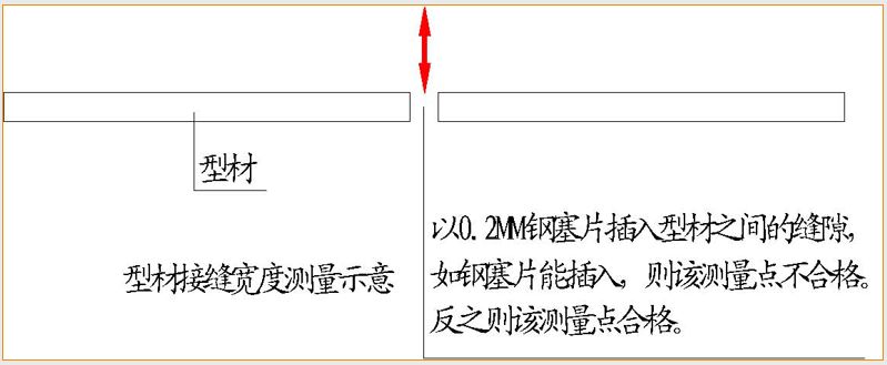 全套实测实量操作手册，值得收藏！的图67