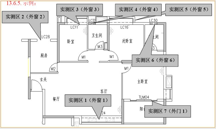 全套实测实量操作手册，值得收藏！的图71