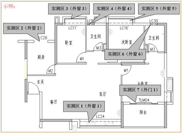 全套实测实量操作手册，值得收藏！的图70