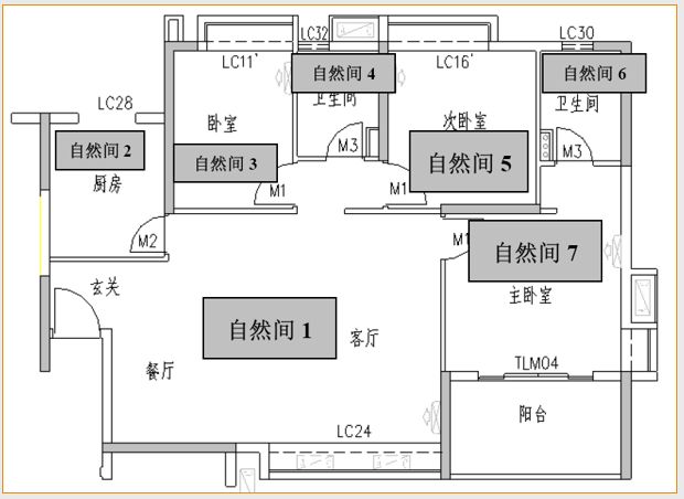 全套实测实量操作手册，值得收藏！的图39