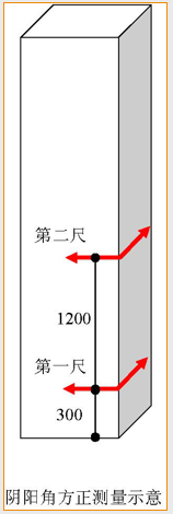 全套实测实量操作手册，值得收藏！的图53